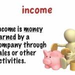 Business English Vocabulary Lesson for ESL –  Accounting: GAAP