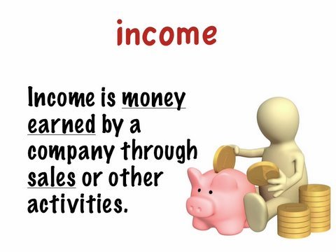 Business English Vocabulary Lesson for ESL –  Accounting: GAAP