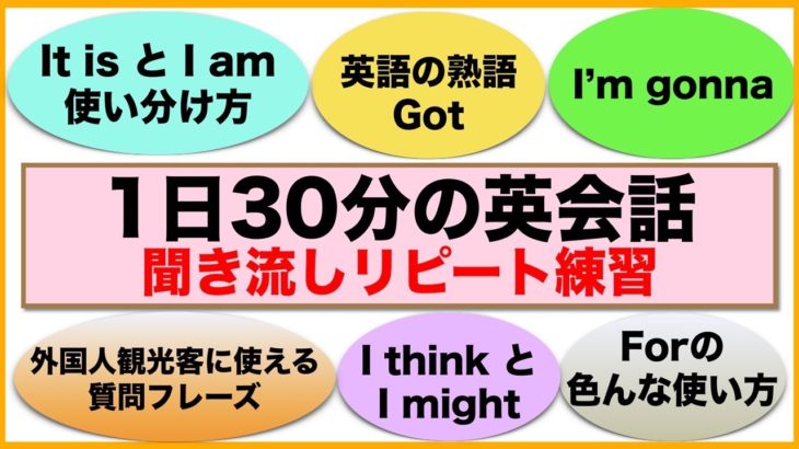 （It is とI amの使い分け、I’m gonna、I thinkとI might、外国人観光客に使える質問フレーズ、英語の熟語Got）１日３０分の英会話【聞き流しリピート練習】シリーズ００５