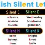 ALL Silent Letters in ENGLISH From A to Z ||| Perfect ENGLISH Pronunciation