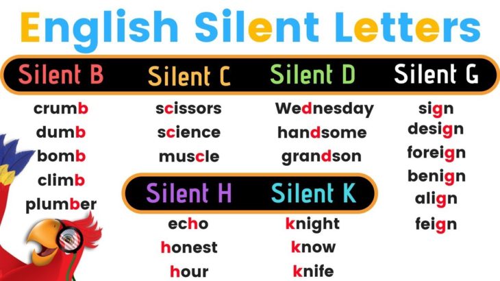 ALL Silent Letters in ENGLISH From A to Z ||| Perfect ENGLISH Pronunciation