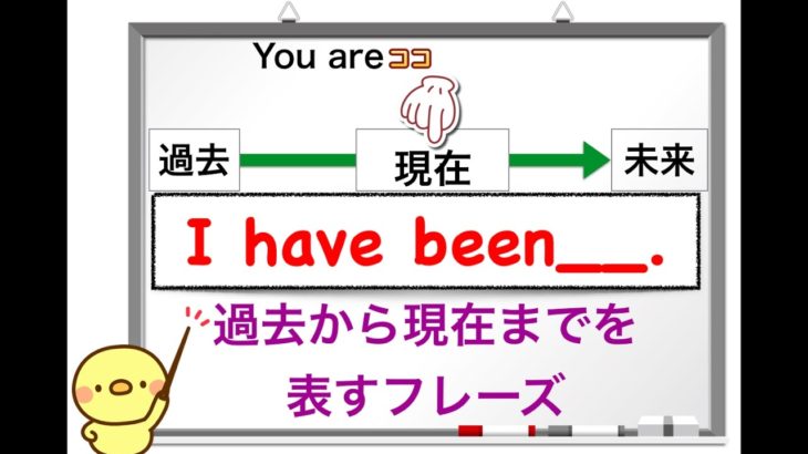 『I have been___. 』（過去から現在までの行動について、〇〇に行ったことがある）　＜日常会話で特によく使うフレーズの説明が分かりやすい！＞