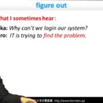 Bizmates初級ビジネス英会話 Point 117 ”figure out”