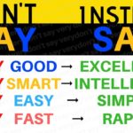 110 Ways to Stop Saying “Very” In English ||| Better ENGLISH Vocabulary ||| English