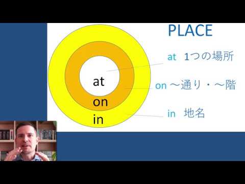 分かりやすい英文法：to / at / on / in の使い分け（前置詞の使い分け）