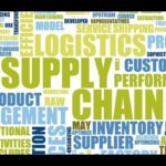 VV 30 – Business English Vocabulary for Supply Chain Management 1