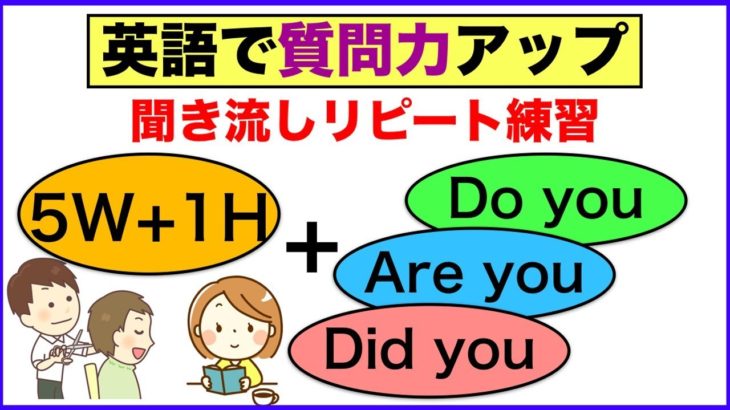 【英語で質問力アップ】５W&1Hと組み合わせるDo you,Did you,Are youを使ったフレーズ（聞き流しリピート練習）