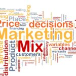 Business English Vocabulary VV 45: Marketing Mix 4 P’s (Part 1) – English Vocabulary Lesson