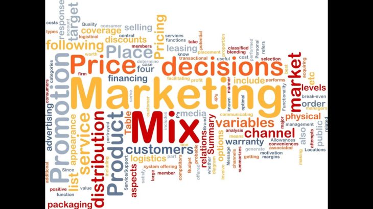 Business English Vocabulary VV 45: Marketing Mix 4 P’s (Part 1) – English Vocabulary Lesson