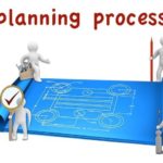 VV 21: Business English Vocabulary – The Planning Process 2