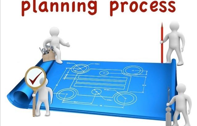 VV 21: Business English Vocabulary – The Planning Process 2
