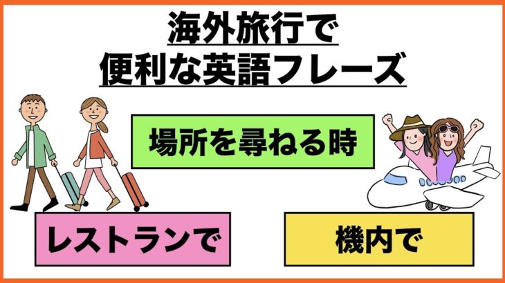 これから海外旅行に行く方必見！！【現地到着までに復習できる便利な旅行英語の声出し練習動画】