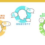 音声対話アプリ　おもてなCityへようこそ！「先生編」