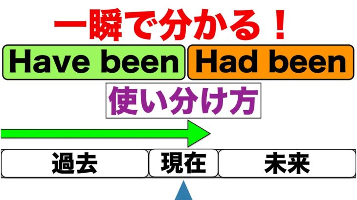 一瞬で分かる！Have beenとHad been使い分け方（確実に使い方を覚えたい方におすすめ）