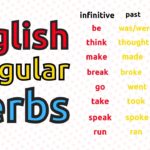 Learn English Irregular Verbs ||| 250 Most Common Irregular Verbs In ENGLISH