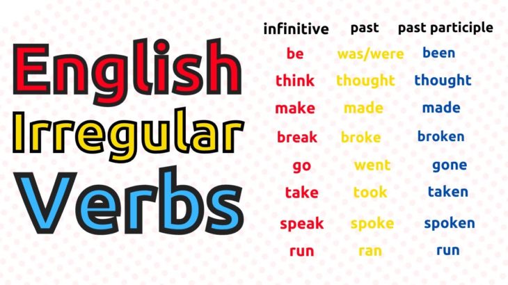 Learn English Irregular Verbs ||| 250 Most Common Irregular Verbs In ENGLISH