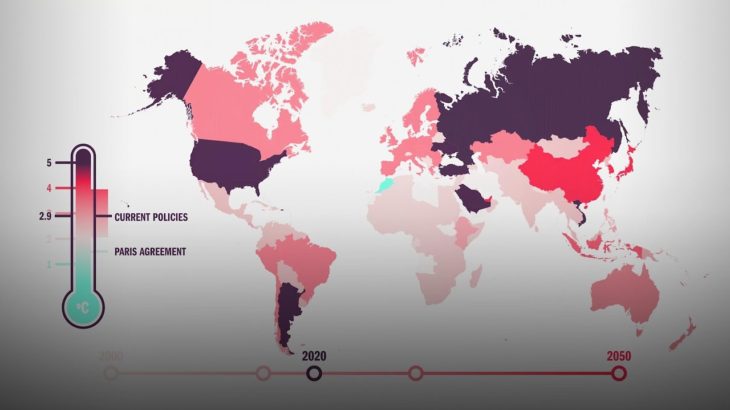 The state of the climate crisis | Climate Action Tracker